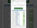 How to standardize dates in Excel using AI #excel #spreadsheet #ai