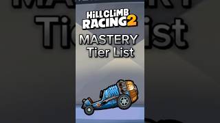 HCR2 MASTERY TIER LIST #16 | Beast 🧔‍♂️