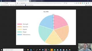 [ADALO TUTORIAL] More charts?! Pie, Polar, Radar, Doughnut with quickchart.io [Intermediate]