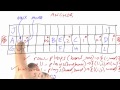 Set Anchors - Design of Computer Programs