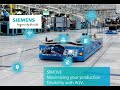 Siemens SIMOVE