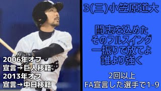 2回以上FA宣言した選手で1-9