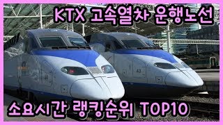 KTX 고속열차 노선별 소요시간 랭킹 TOP10