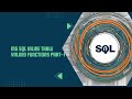 Inline Table-Valued Functions (TVFs) in MS-SQL Server Part-1