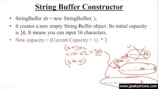 273. StringBuffer Constructor empty object in Java Programming (Hindi)