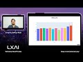 Anomaly Detection using Density Matrices and Kernel Density Estimation (AD-DMKDE)