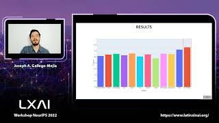 Anomaly Detection using Density Matrices and Kernel Density Estimation (AD-DMKDE)