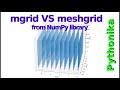 Numpy Mgrid and Meshgrid. Conversion between Meshgrid and Mgrid