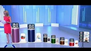 Το τελικό exit poll για τις ευρωεκλογές