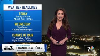 Jan. 20, 2026 | Cooler temperatures, rain chance this week | San Diego Weather Today