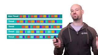 Understanding Android Threading Android Performance Patterns Season 5, Ep 2