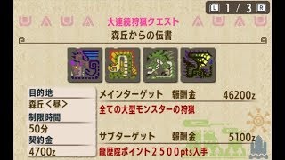 【MHXX】G★4　森丘からの伝書　　エリアルx操虫棍ソロ　Insect Glaive Solo Aerial　Verdant Hills SOS 【Switch】