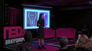 Be brave & speak out: Find your voice in a different culture. | Yongpian Cai | TEDxBrayfordPoolWomen