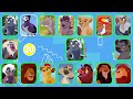 The Lion King Quiz - Guess the Characters by Their Voice