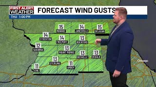 Cloudy and cool Wednesday with warmer times ahead