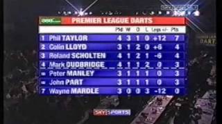 2005 Premier League Darts 5/5 Taylor vs. Dudbridge Full Match