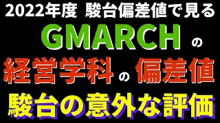 【駿台】明治大学/中央大学/学習院大学など。GMARCHの経営学部の偏差値【2022年】