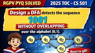 Design a DFA to detect 1001 without the overlaps of alphabet over {0,1}