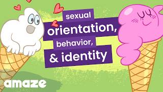 Sexual Orientation, Behavior and Identity