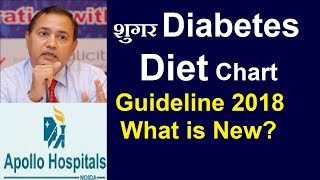 Diabetes Diet in Hindi | diabetic diet in hindi | diet in Diabetes in Hindi | Diabetes Diet Plan