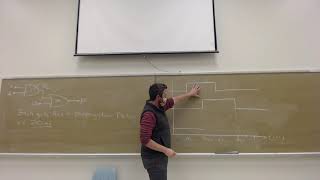 ECE 2372.001 Lecture 15 