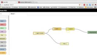 Node Red HTTP In Foundation