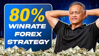 80% Win Rate with Million Algo's Lightning Strike Indicator ⚡Expansion \u0026 Compression Zones Strategy