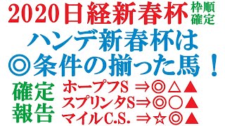 日経新春杯 枠順確定 2020  ハンデでわかるこの馬の強さ！【競馬予想】