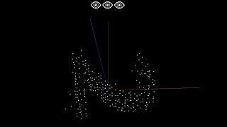 Same Graph, Different Views (3D Multiview Graph Visualization)