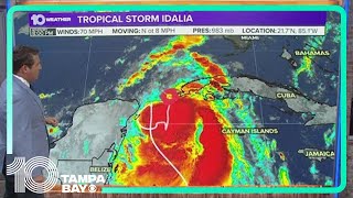 Tracking the Tropics: Idalia almost a hurricane as it continues track toward Florida's Gulf Coast (8