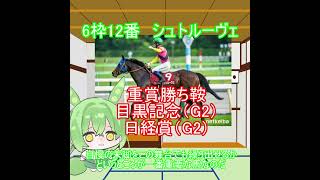 【有馬記念2024】有馬記念出走馬紹介　シュトルーヴェ#有馬記念 #シュトルーヴェ#shorts