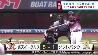 主砲浅村の２発で今季初の同一カード３連勝で今季初の５連勝　９日