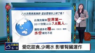 台灣洗腎病患盛行.增加率 高居全球第一 2018-01-23 TITV 原視新聞