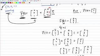 Parameterization of a Line