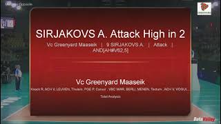 Andris Sirjakovs #9  highlights season 2024/2025 Greenyard Maaseik