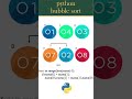 Bubble Sort | Simple Python Tutorials | #Shorts #python