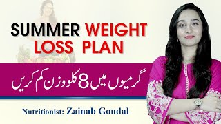 WEIGHT LOSS DIET PLAN FOR SUMMERS | Upto 8 Kg Fat Loss | Zainab Gondal