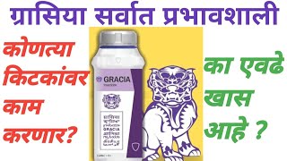 गोदरेज ग्रासिया सविस्तर माहीती/Godrej Gracia Information