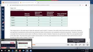 Auditing Chapter 13 Discussion