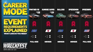 Wreckfest Career Mode Locked Events Requirements