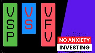 VFV Vs VSP ETF BATTLE - Hedge or Un-Hedge The S\u0026P 500