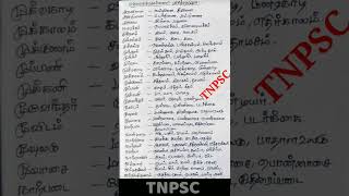 TNPSC - தொகைச் சொற்கள் | Group 2 \u0026 4 Short Notes | #shorts #youtubeshorts #aasaithosai #tnpsc