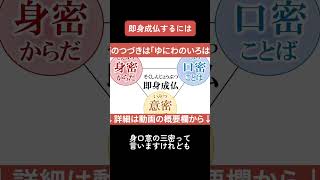 空海のとなえた「即身成仏」とは？