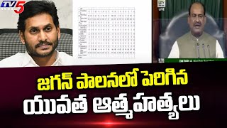 ఏపీలో పెరుగుతున్న యువత ఆత్మహత్యలు | Central Govt Reveals about Youth Incidents in AP | TV5 News