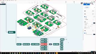 《Linux运维零基础入门到年薪30W》 1·3  【整体认识】通俗易懂聊架构