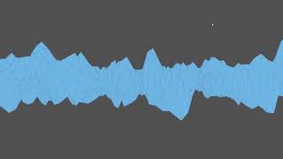 Waves Extended Edition - Processing