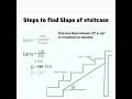 #Steps to Find #Slope of #Staircase | #Shorts #Construction #CivilEngineering