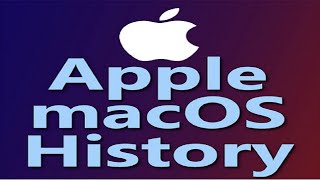 History of MacOS