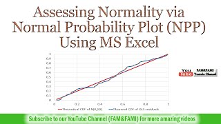 Assess Normality with Ease: Normal Probability Plot Using MS Excel (Part 3/4)