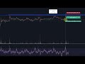 100만원에서 100억까지 이 방법 만 사용했습니다. 100억을 번 천재 트레이더의 매매법